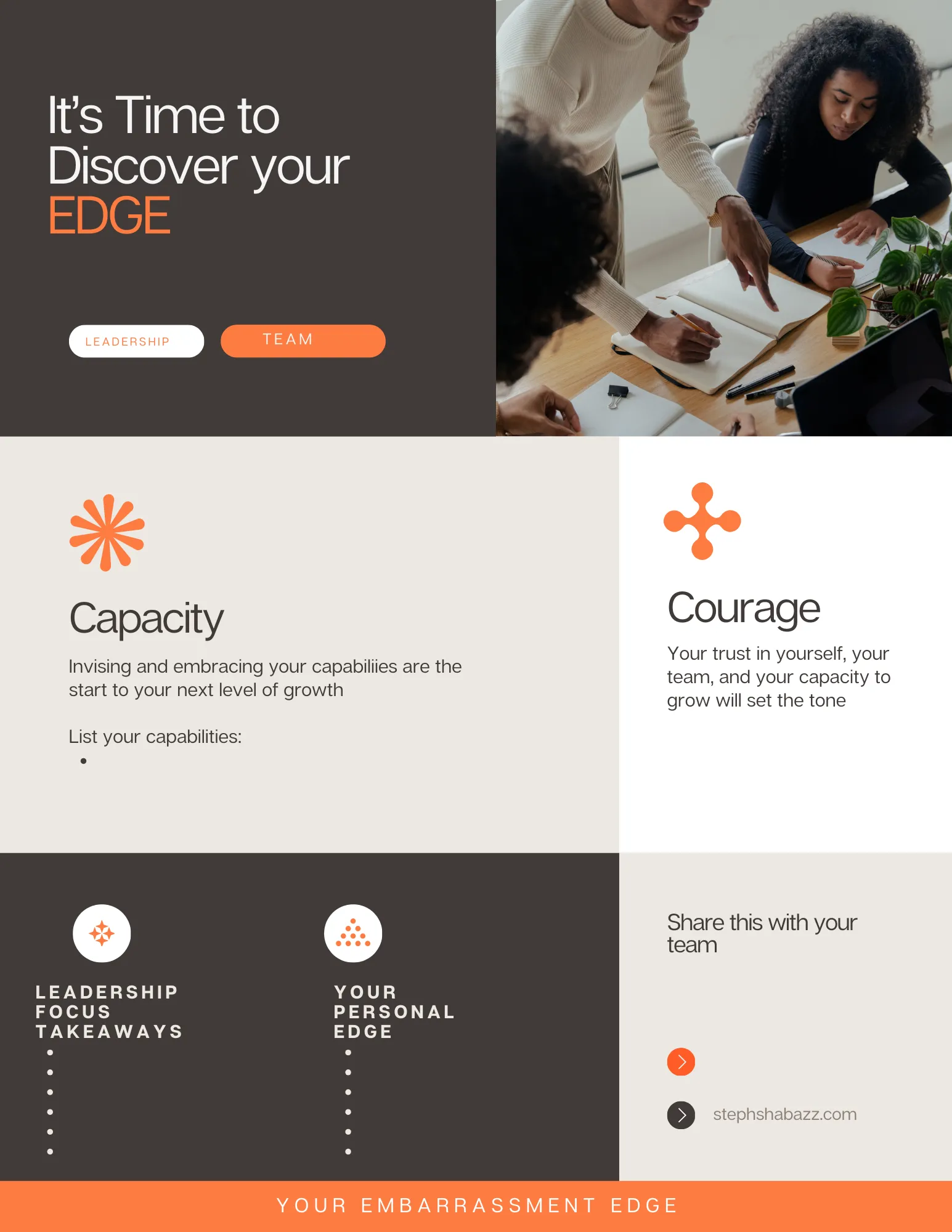 Sample keynote worksheet with sections for capacity and courage